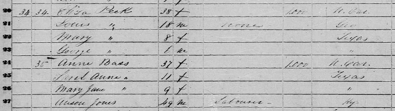 Tracing Female Ancestors: Maiden Name Mystery